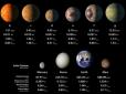 Тема спецконференції: NASA виявило три придатні для життя планети земних форм (відео)