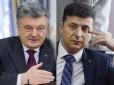 Порох забив Зеленському: Епізод чемпіонату України підірвав мережу (відео)